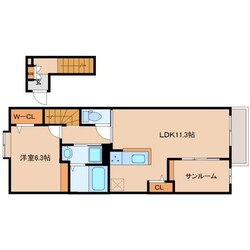 京終駅 徒歩7分 2階の物件間取画像